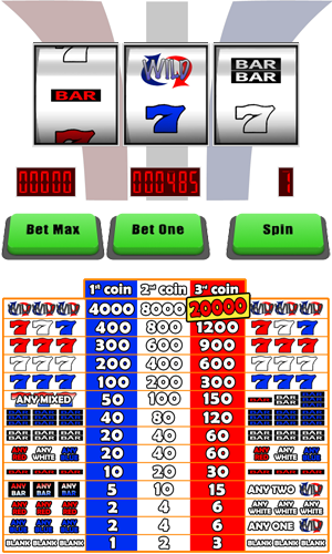 free slots machines for fun no download