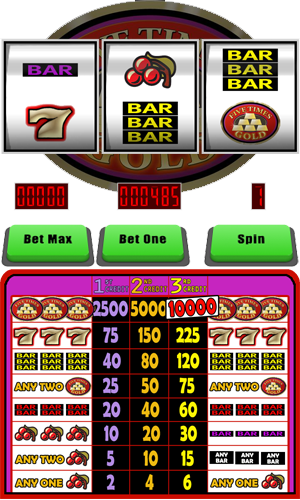 Free Slots at Slot Hill Casino