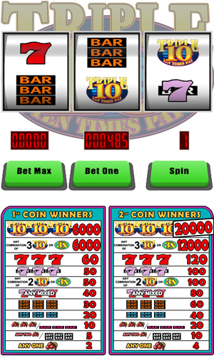 Free Slots Triple Ten Times Pay