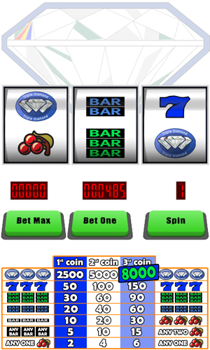 Play Free Online Diamond Slot Machine