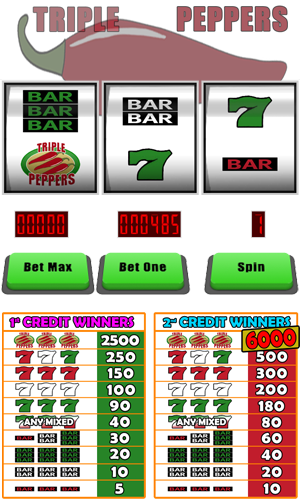 Play Free Online Triple Peppers Slot Machine