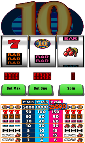 Slot Hill Free 10 Times Pay Slot Machine