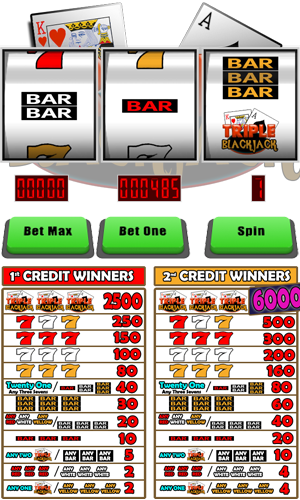 Play Free Online Triple Blackjack Slot Machine