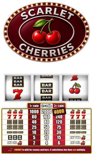 Scarlet Cherries free slot
