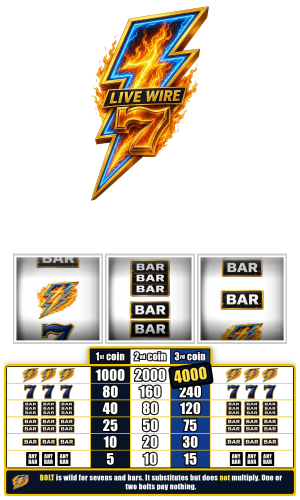 Live Wire free slot